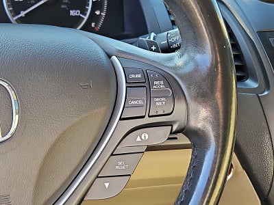 2018 Acura RDX Base