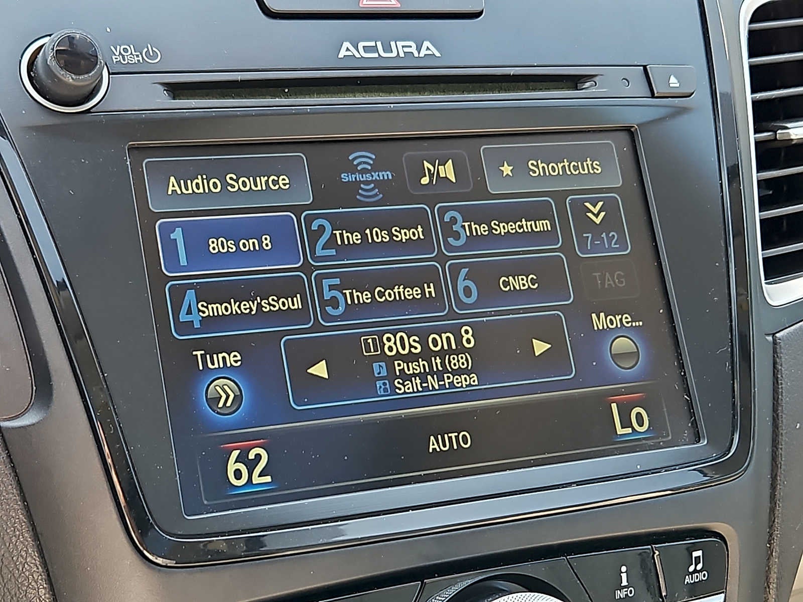 2018 Acura RDX Base