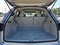 2018 Acura RDX Base